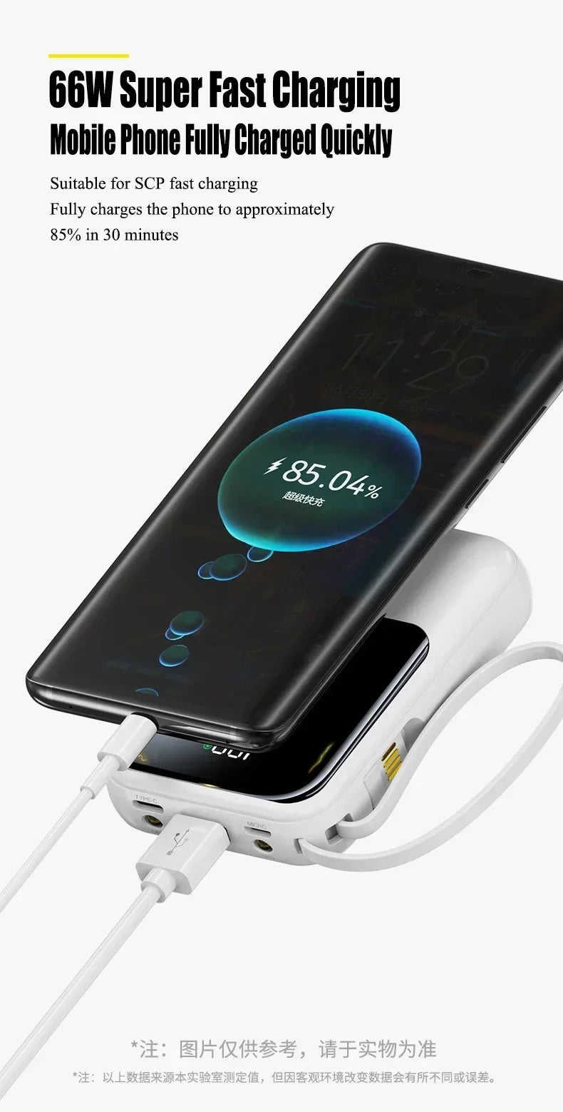Puissance MAX ! Power Bank 50000mAh – Charge ultra-rapide 66W