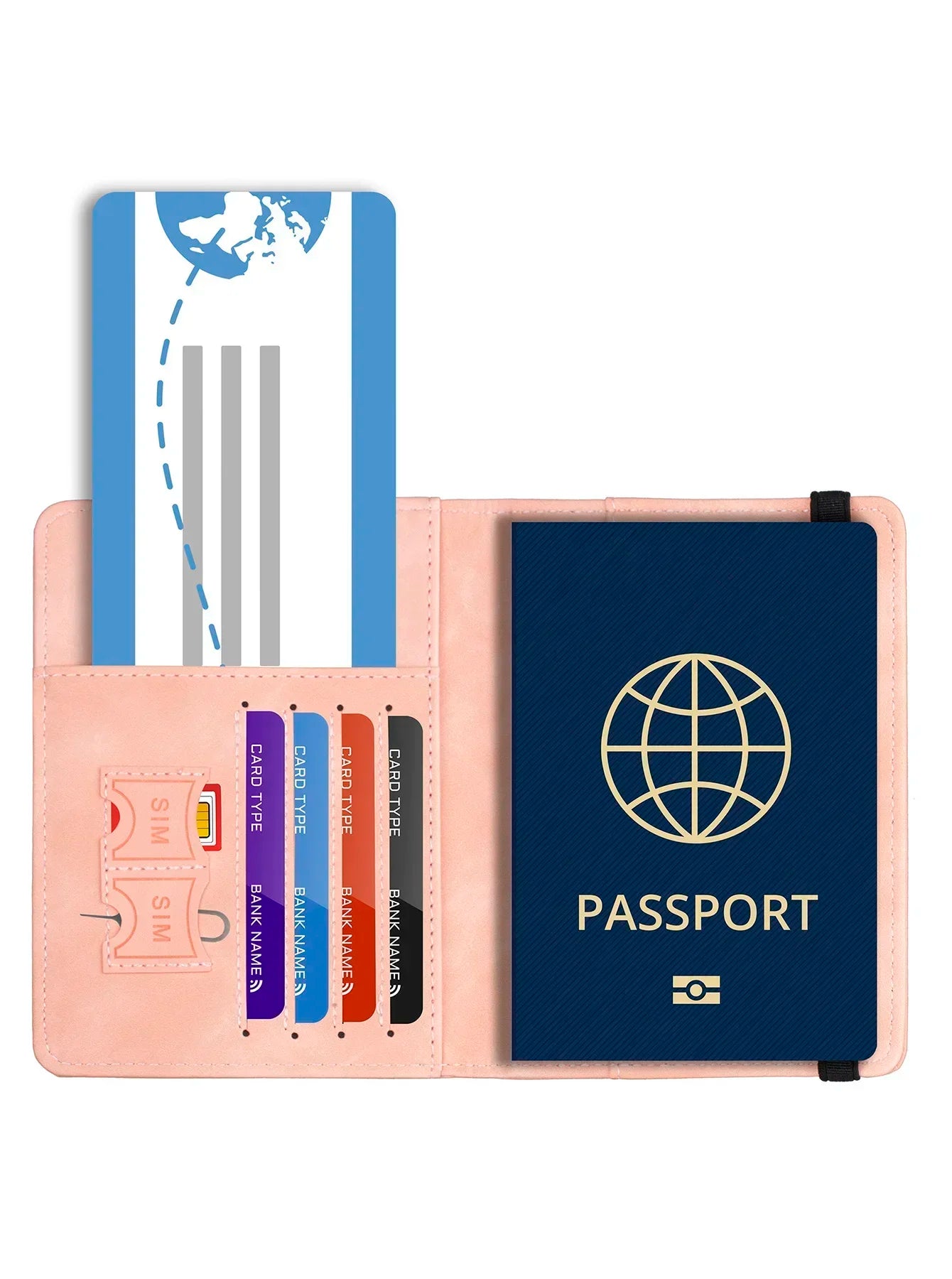 RFID – Passeport, cartes & billets protection - 7 couleurs
