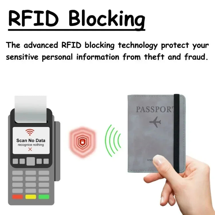 RFID – Passeport, cartes & billets protection - 7 couleurs