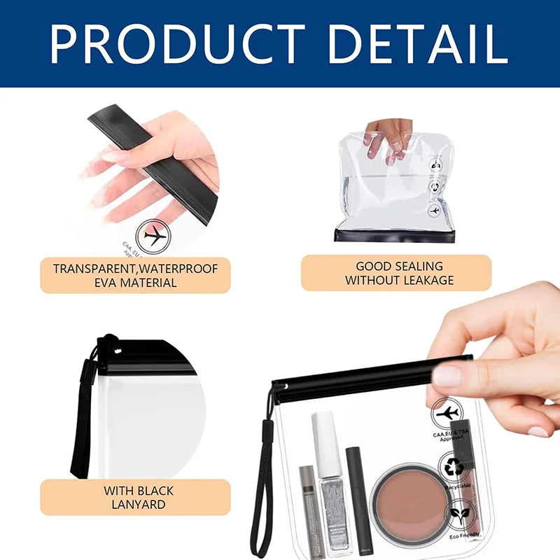 Pochette transparente 1 L – Spéciale aéroport security