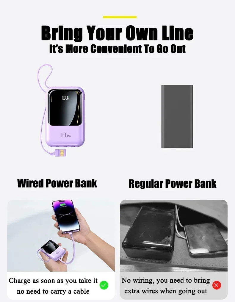 Puissance MAX ! Power Bank 50000mAh – Charge ultra-rapide 66W