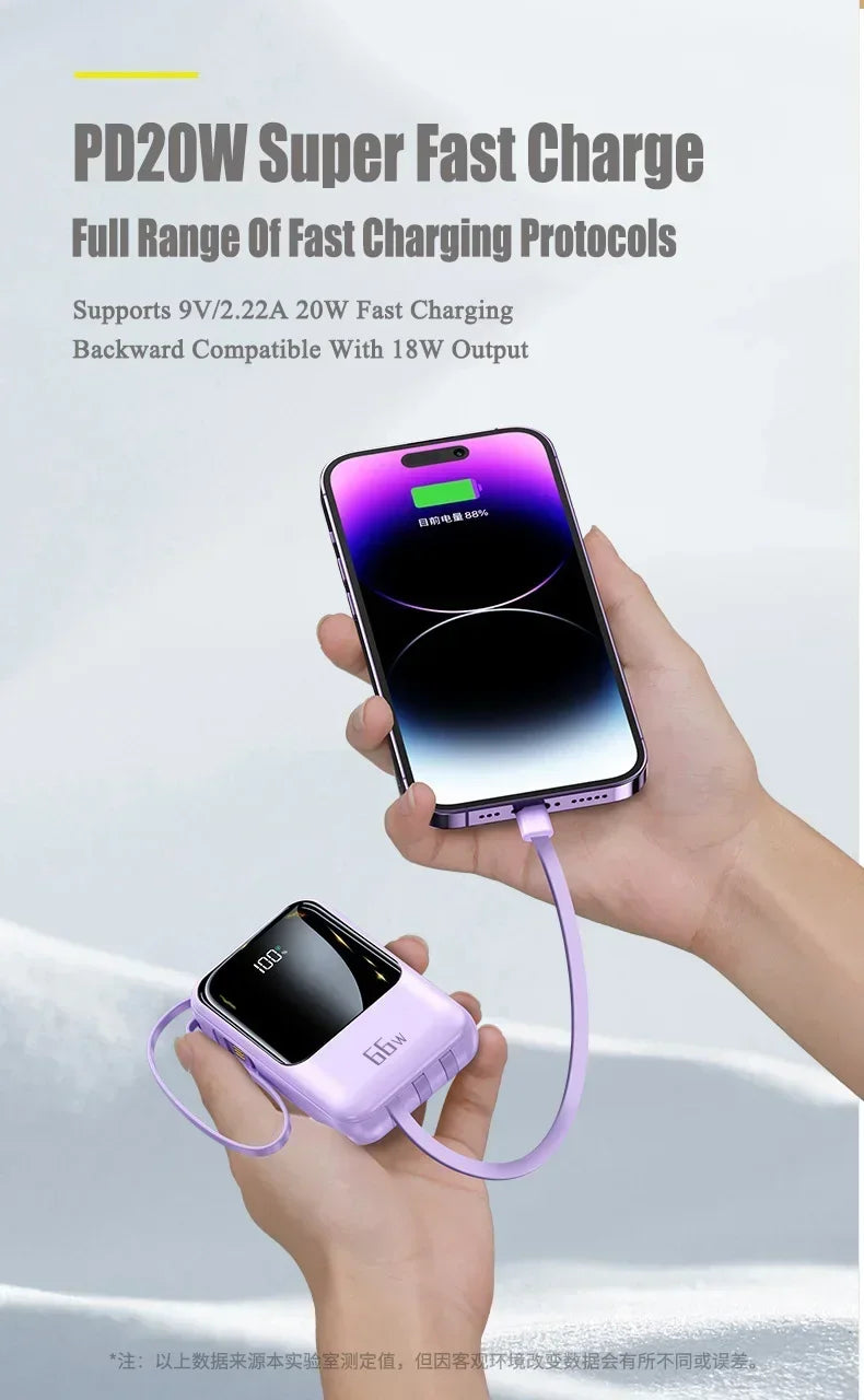 Puissance MAX ! Power Bank 50000mAh – Charge ultra-rapide 66W