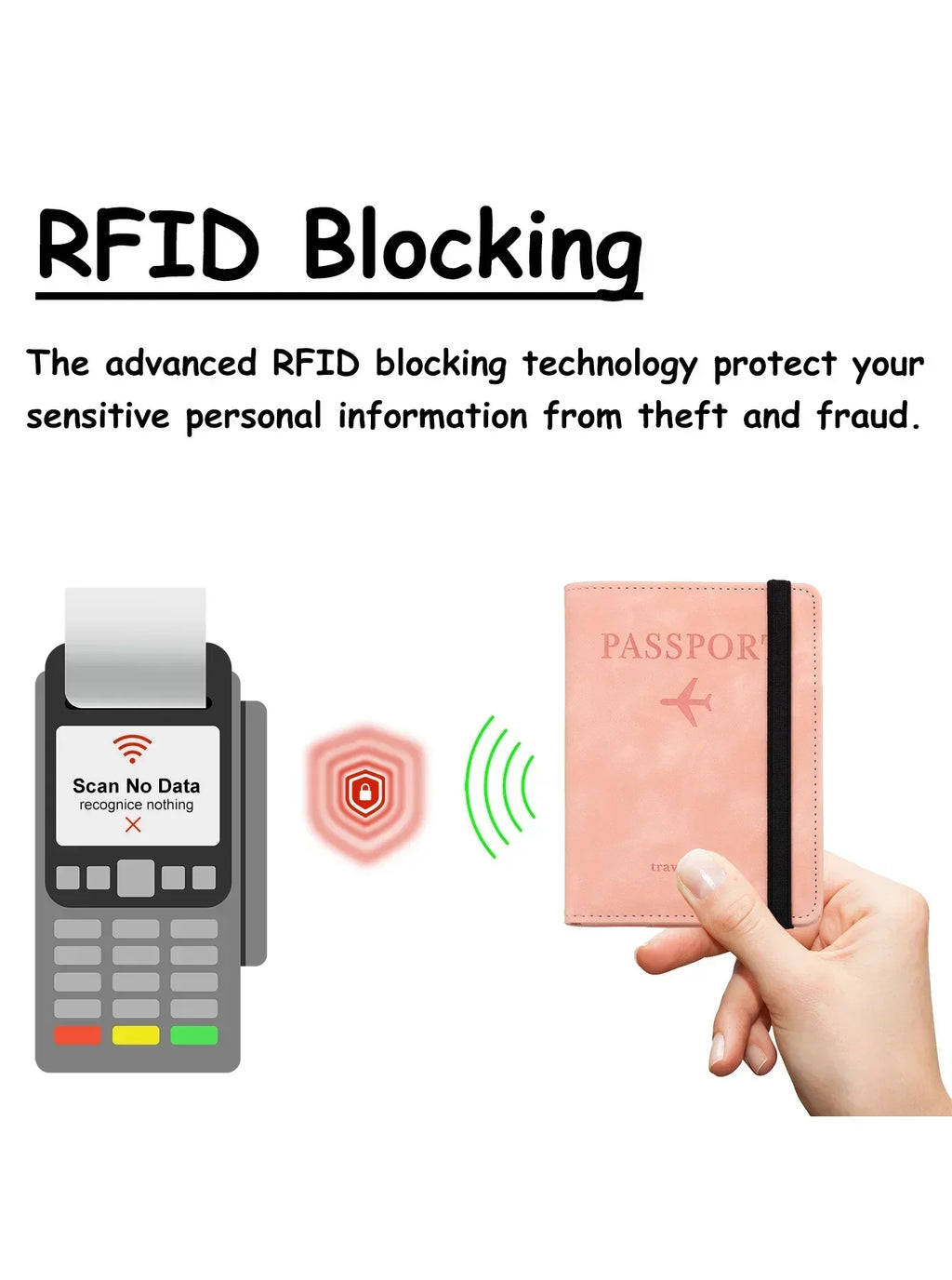 RFID – Passeport, cartes & billets protection - 7 couleurs